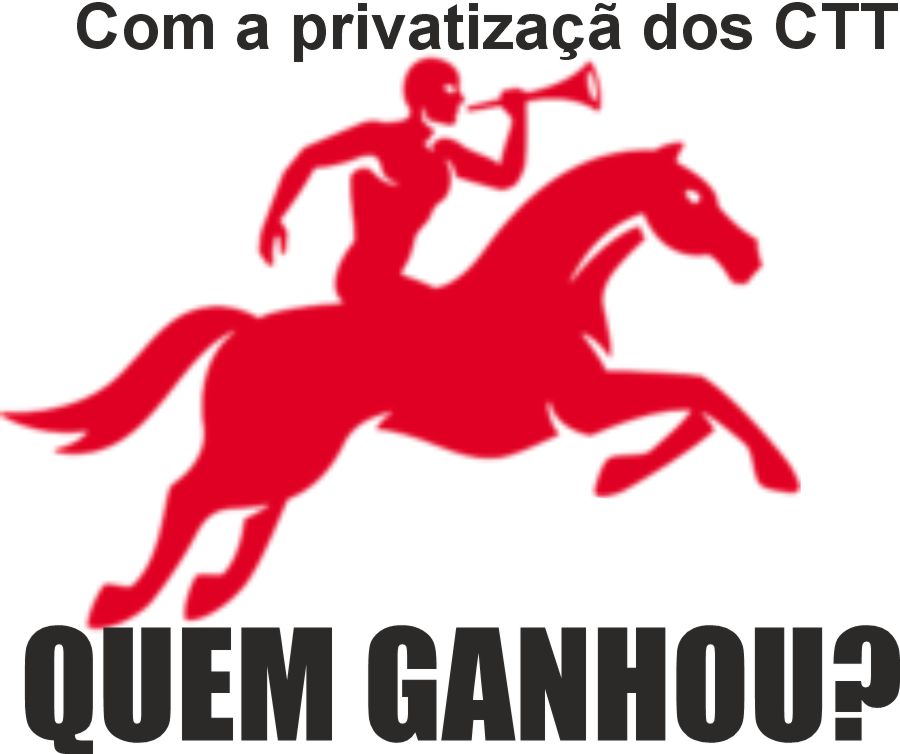 PrivatizacaoCTT