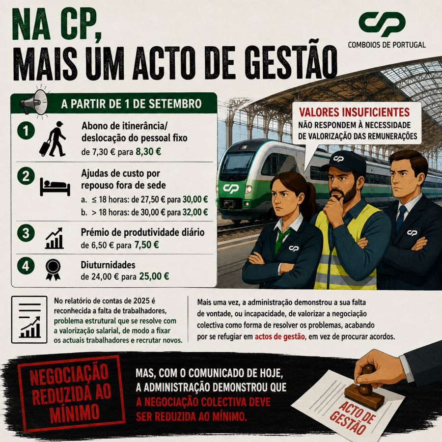 CP acto de gestão Agosto 2026